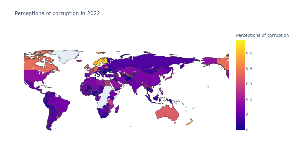 Perceptions of corruption in 2022